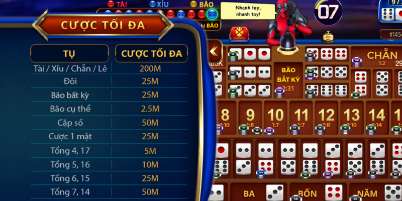 Những ô đặt cược có trong game Sicbo 789club